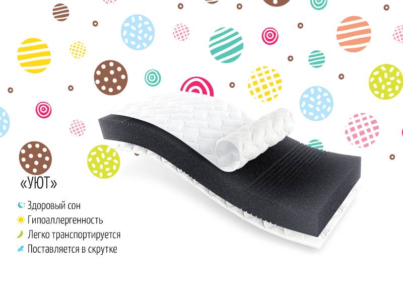 матрас уют в Армавире