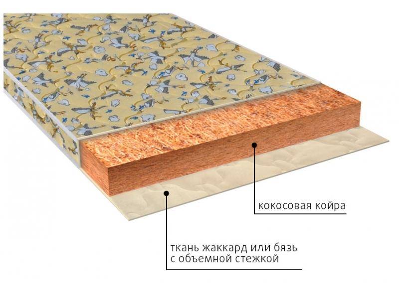 матрас винни (био) детский в Армавире