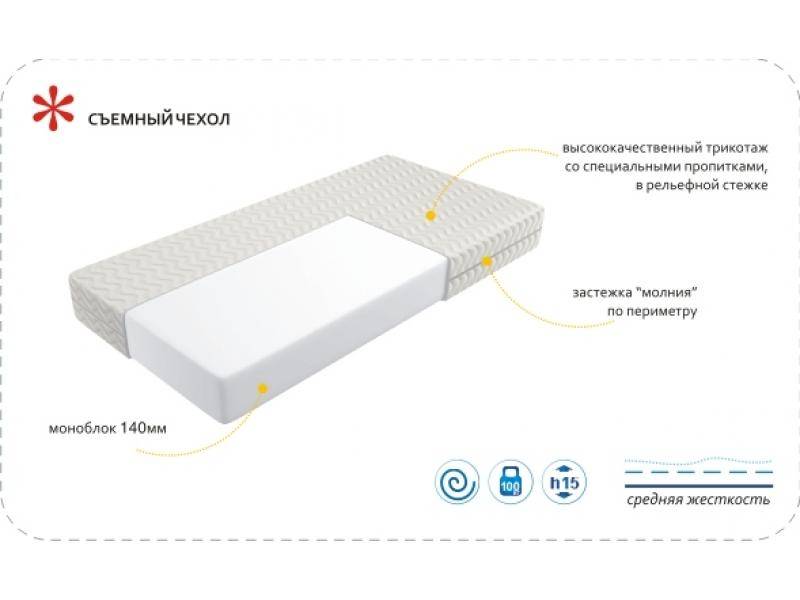 матрас imperial simple в Армавире