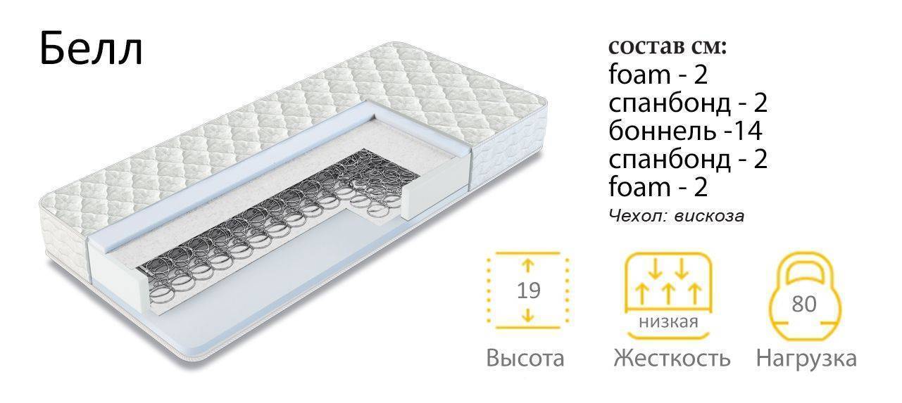 матрас белл в Армавире