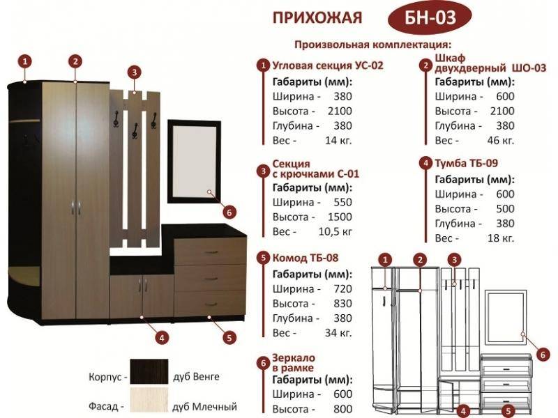 прихожая бн-03 в Армавире