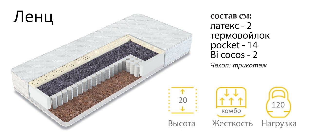 матрас комбинированной жесткости ленц в Армавире