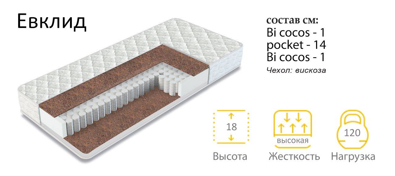 матрас евклид в Армавире