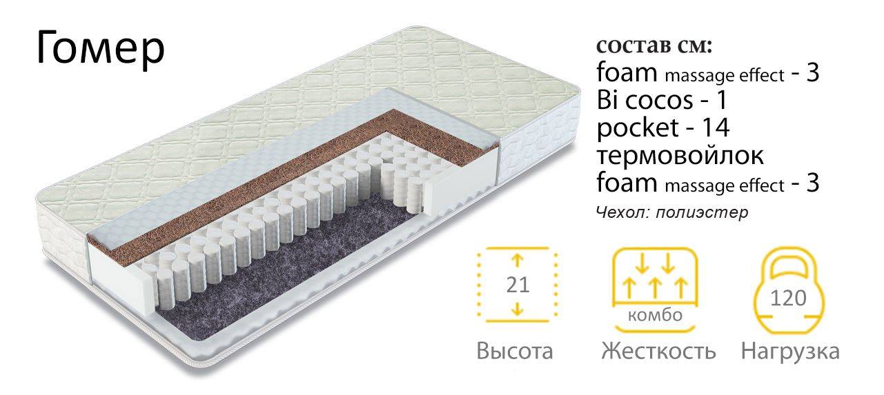 матрас гомер двухсторонний в Армавире