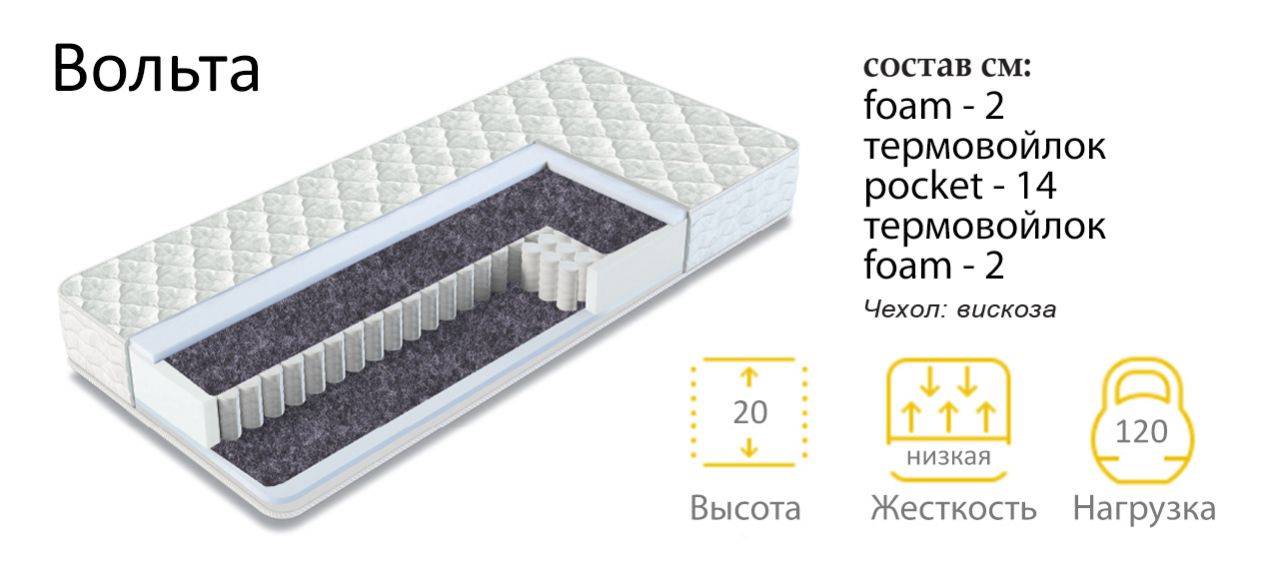 матрас вольта в Армавире