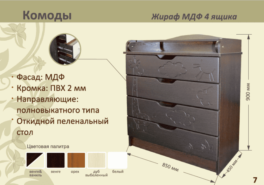 детский комод жираф мдф 4 ящика в Армавире
