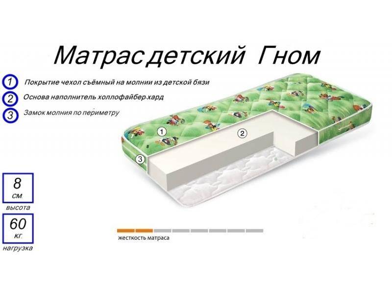 матрас детский гном в Армавире