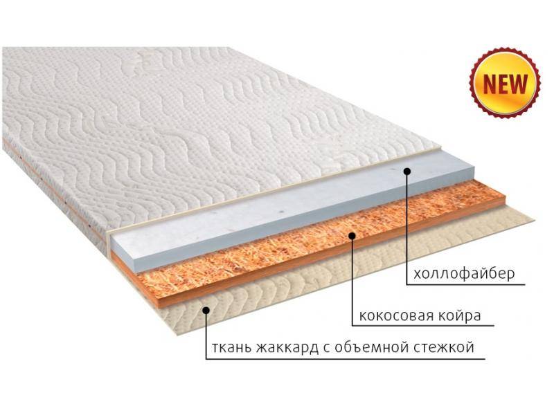 матрас аскет в Армавире