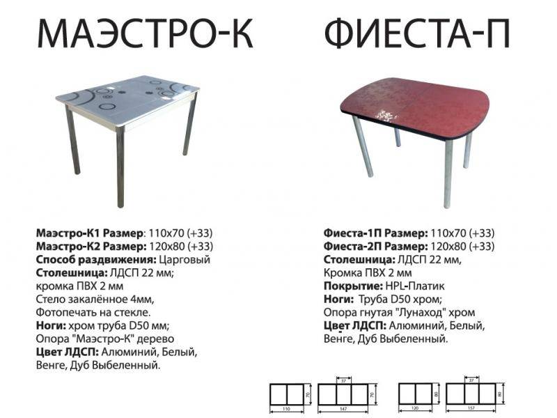 стол маэстро к в Армавире