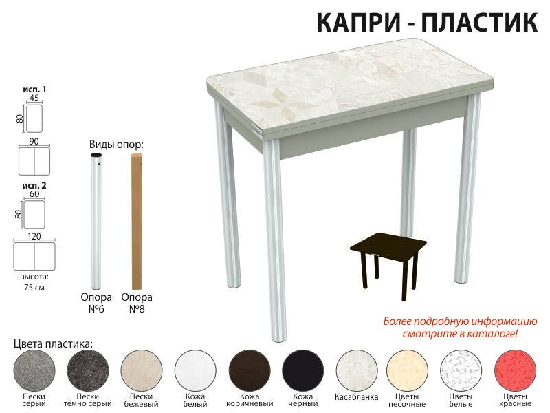 стол обеденный капри пластик в Армавире