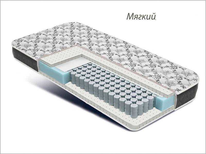 матрас престиж релакс в Армавире