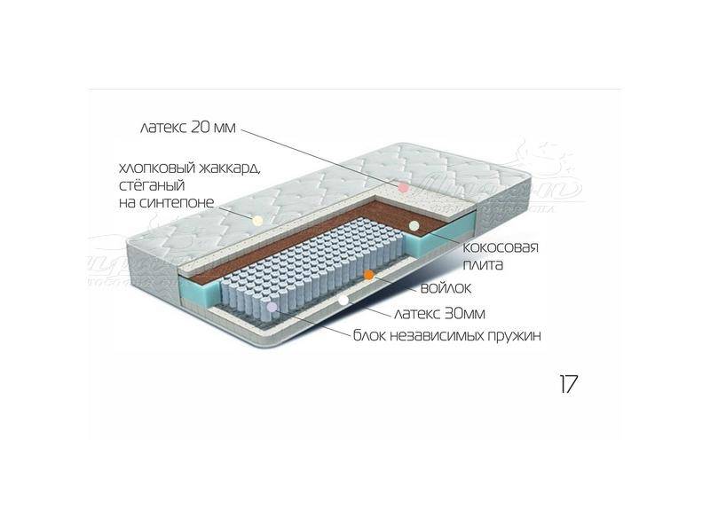 матрац лежебока в Армавире