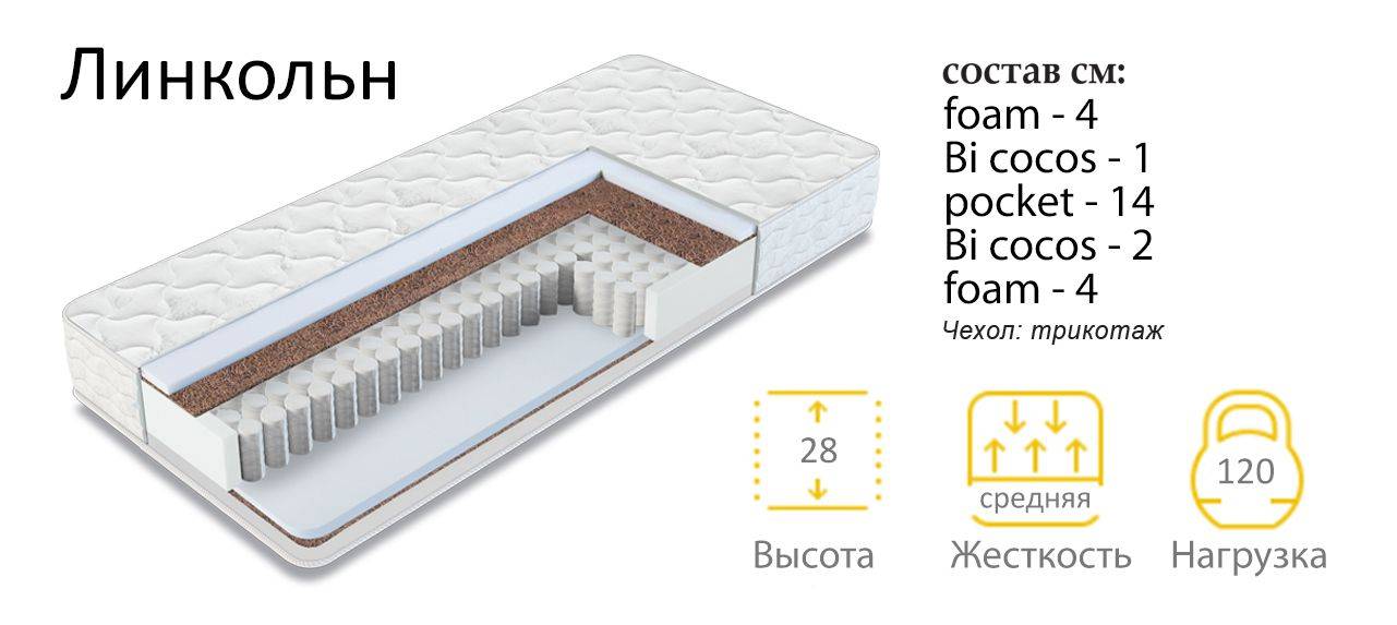 матрас линкольн в Армавире
