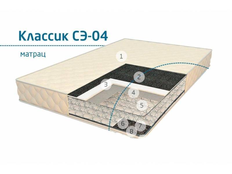 матрац классик сэ-04 в Армавире