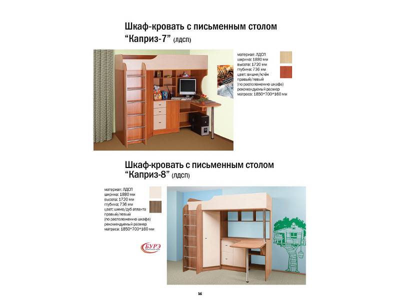 детская каприз в Армавире