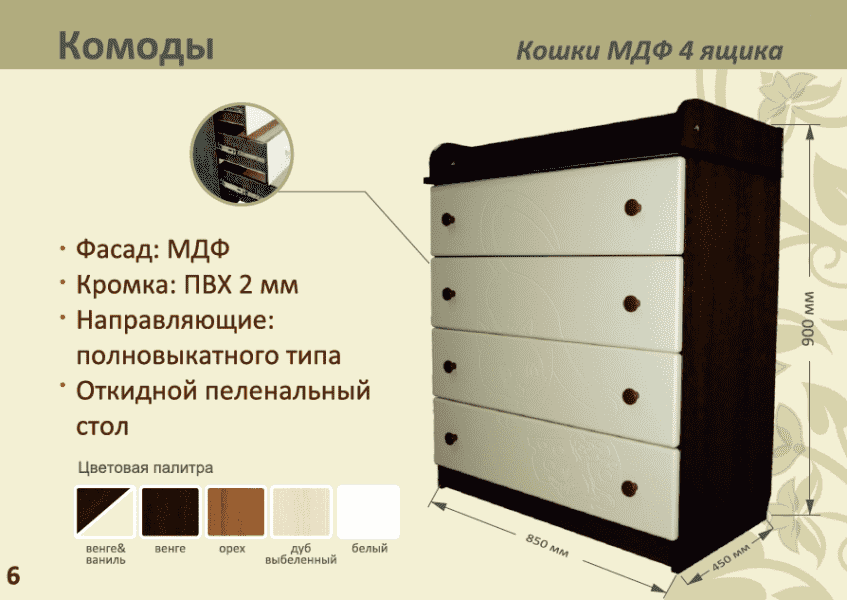 детский комод кошки мдф 4 ящика в Армавире