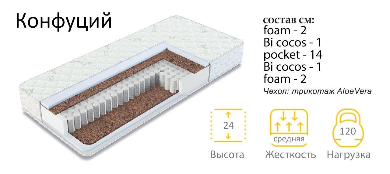 матрас конфуций средней жесткости в Армавире