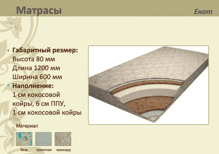 детский матрас енот в Армавире