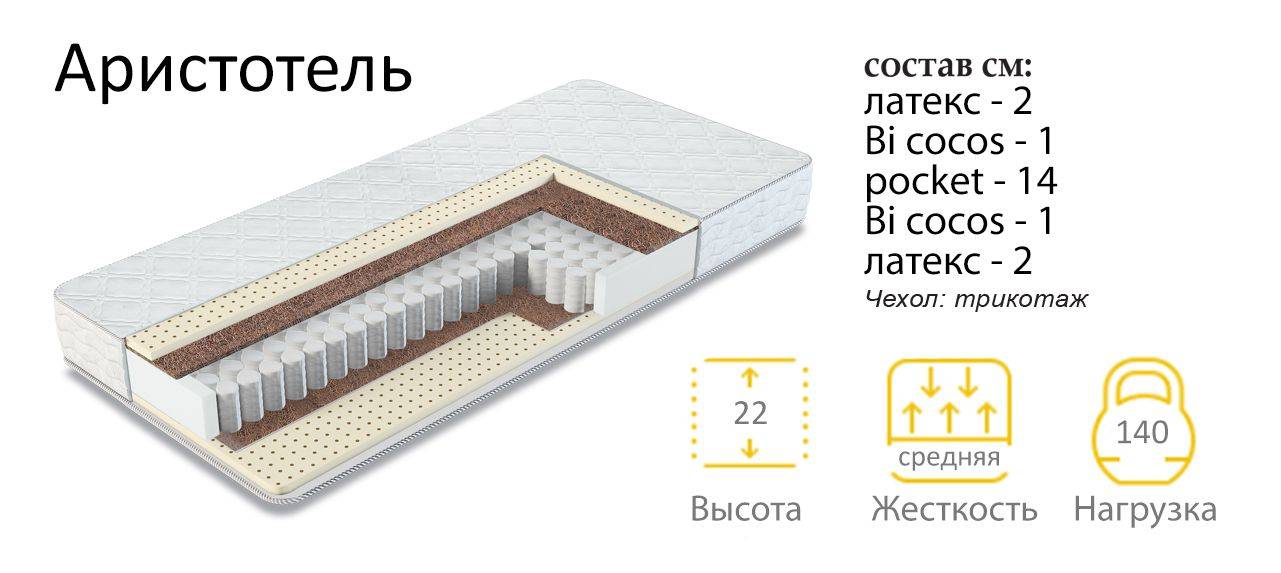 матрас аристотель в Армавире