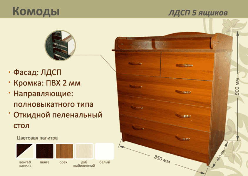 детский комод лдсп 5 ящиков в Армавире