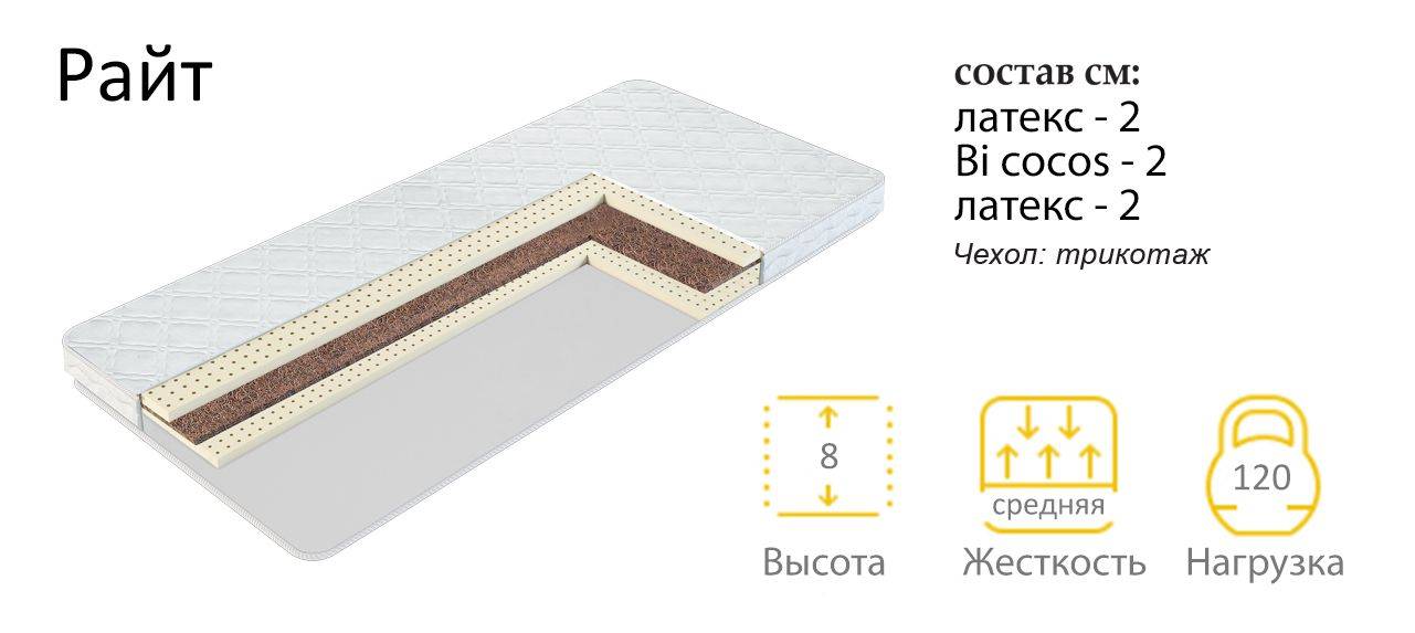 матрас райт в Армавире