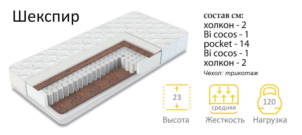 матрас шекспир в Армавире