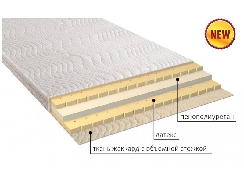 матрас беспружинный нега в Армавире