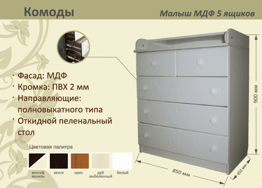 детский комод малыш мдф 5 ящиков в Армавире