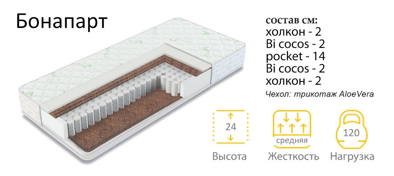 матрас бонапарт в Армавире