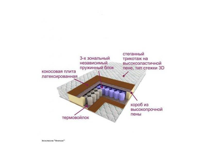 матрас трёхзональный эксклюзив-винтаж в Армавире