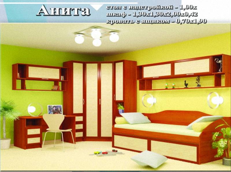 детская «анита» в Армавире