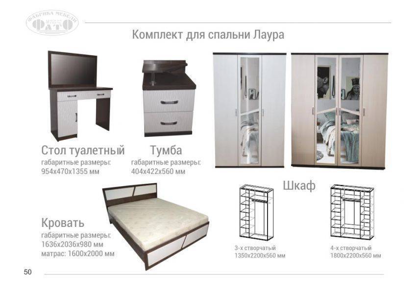 комплект для спальни лаура в Армавире