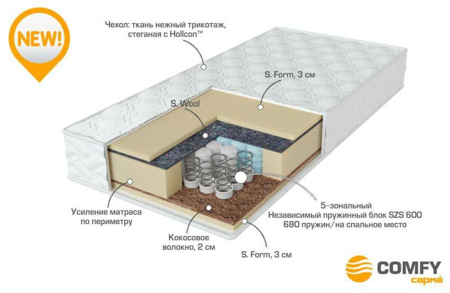 матрас с независимыми пружинами energy в Армавире