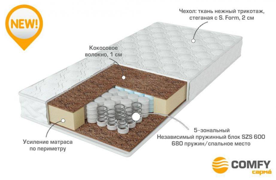 качественный матрас strong в Армавире