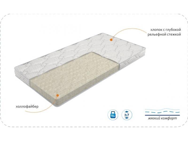 матрас baby comfort в Армавире