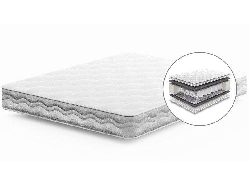 матрас пружинный comfort soft в Армавире