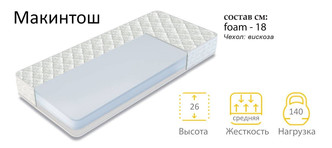 матрас макинтош в Армавире