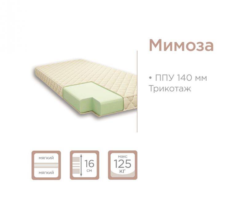 матрас весна мимоза в Армавире