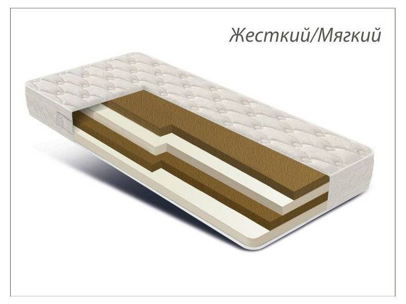 матрас азалия беспружинный в Армавире