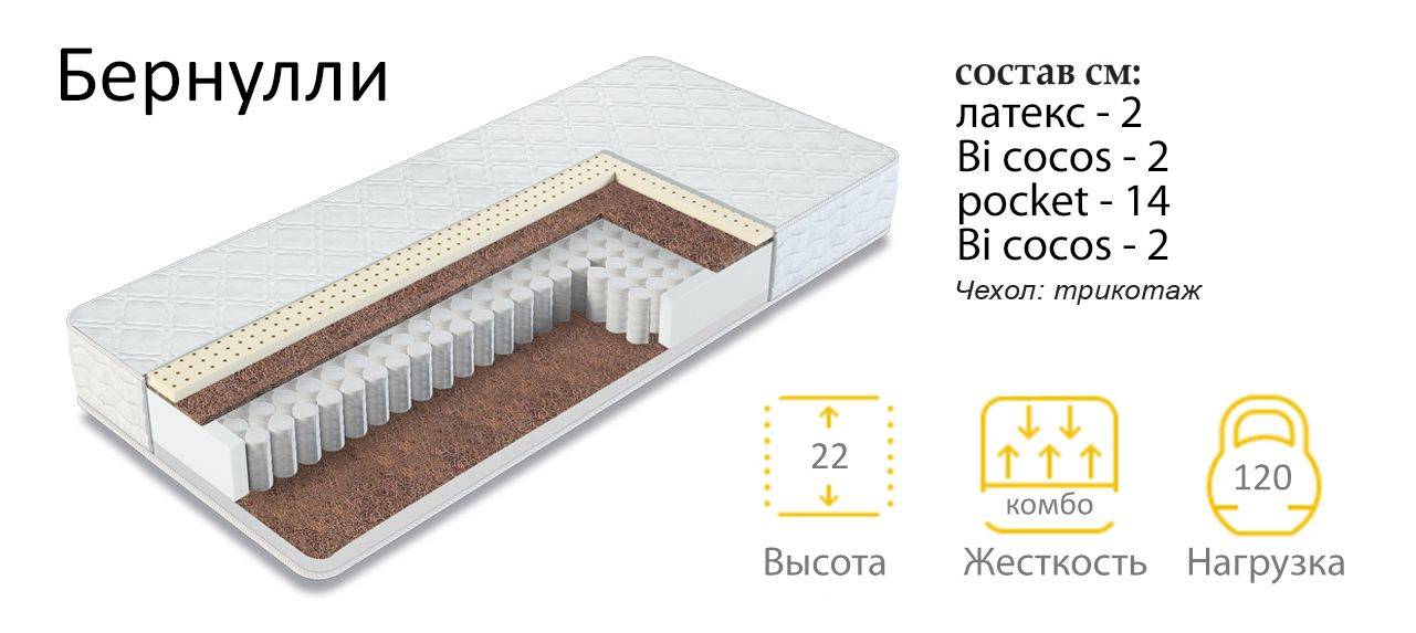 матрас бернулли в Армавире