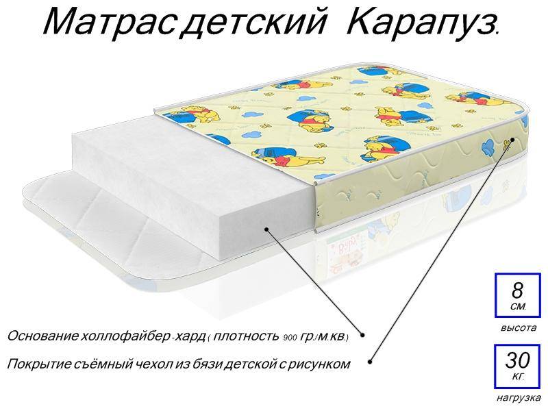 матрас детский карапуз в Армавире