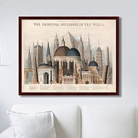 картина: comparative view of the principal buildings in the world, 1850г. в Армавире