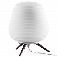 настольная лампа lightstar arnia 805911 в Армавире