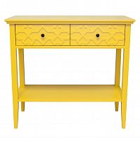 консоль friz yellow желтая в Армавире
