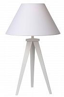 настольная лампа lucide jolli 42502/81/31 в Армавире