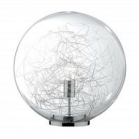 настольная лампа ideal lux mapa max tl1 d30 в Армавире