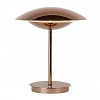 настольная лампа lucide angi led 36509/20/17 в Армавире