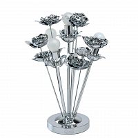 настольная лампа mw-light розенхейм 2 615031004 в Армавире