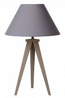 настольная лампа lucide jolli 42502/81/41 в Армавире