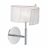бра ideal lux nastrino ap1 в Армавире